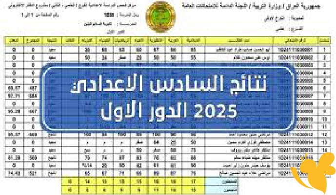 نتائج السادس الإعدادي الدور الأول 2025: الموعد والرابط الرسمي وأهم التفاصيل