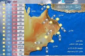 ارتفاع في درجات الحرارة وتوقع هطول امطار..حالة الطقس المتوقعة في عمان اليوم.