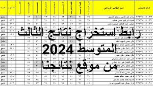 اعلان هام وعاجل .. اليكم موعد اعلان نتائج الصف الثالث المتوسط