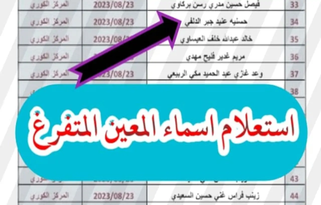 رابط الاستعلام عن المعين المتفرغ 2024 في العراق والخطوات اللازمة للحصول على الخدمة