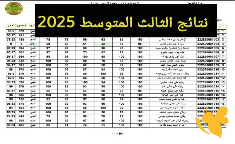 رابط مباشر للاستعلام عن نتائج الثالث متوسط الدور الأول 2025 بالاسم ورقم الامتحان عبر موقع نتائجنا