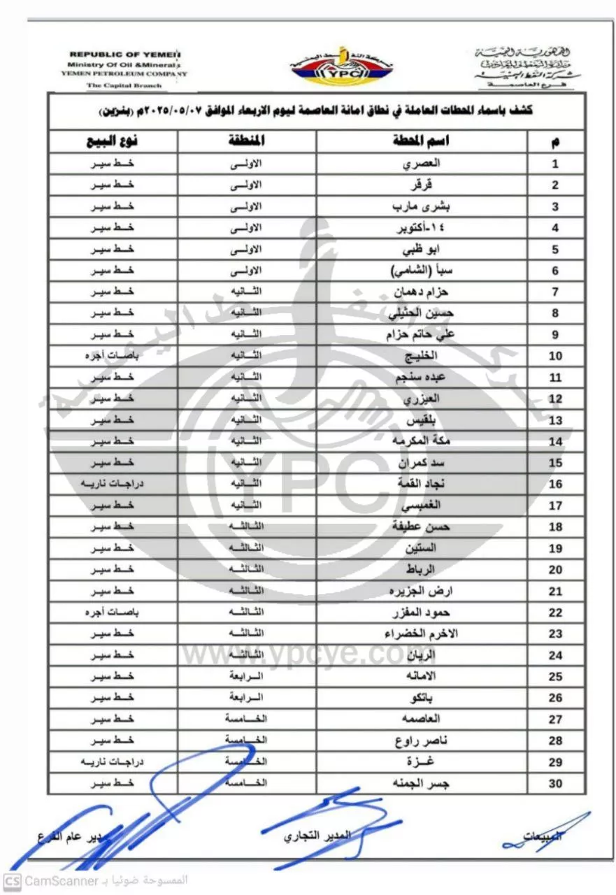  شركة النفط اليمنية تنشر كشوفات المحطات العاملة في امانة العاصمة اليوم الاربعاء 7 مايو 2025
