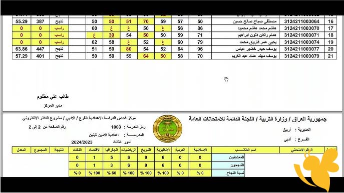 وزارة التربية العراقية تُعلن موعد ورابط نتائج السادس الإعدادي الدور الأول 2025
