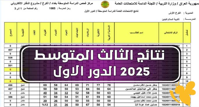 خطوات معرفة نتائج الصف السادس الإعدادي 2025 برقم الامتحاني