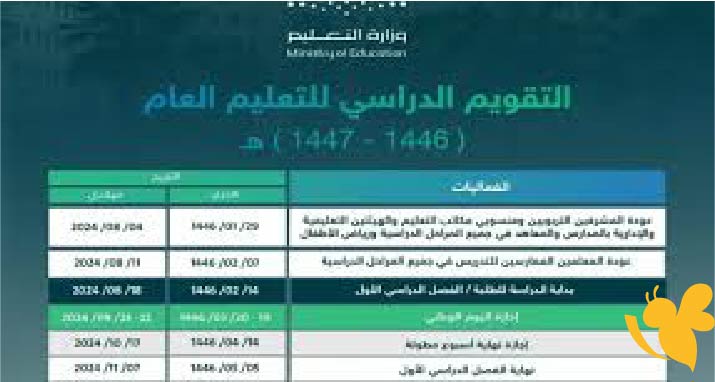 موعد بداية العام الدراسي الجديد في السعودية واختبارات منتصف الفصل الثالث