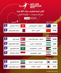 إليكم البث المباشر لمباراة أستراليا وقيرغيزستان في كأس آسيا للشباب، تابعوها اليوم 12 فبراير 2025 بجودة عالية