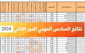 كيفية الاستعلام عن نتائج السادس الإعدادي المهني في العراق عبر موقع epedu.gov.iq
