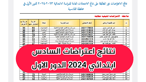 اعلان نتائج اعتراضات السادس الابتدائي 2024 الدور الاول جميع المحافظات