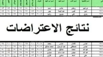 تعرف على نتائج اعتراضات السادس الإعدادي الدور الثالث 2024 عبر epedu.gov.iq