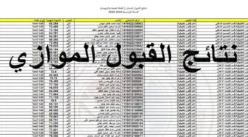 خطوات استعلام نتائج القبول الموازي للدور الثالث 2024 في العراق باستخدام الرقم الامتحاني
