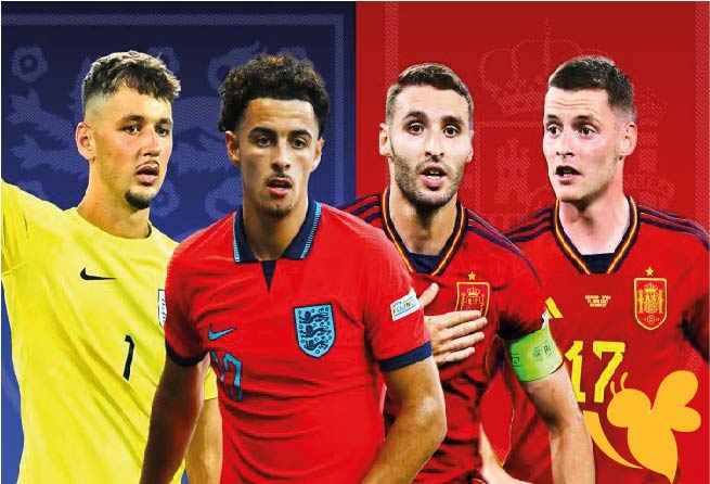 موعد مباراة إسبانيا ضد إنجلترا تحت 21 في كأس أوروبا 2025 والقنوات الناقلة