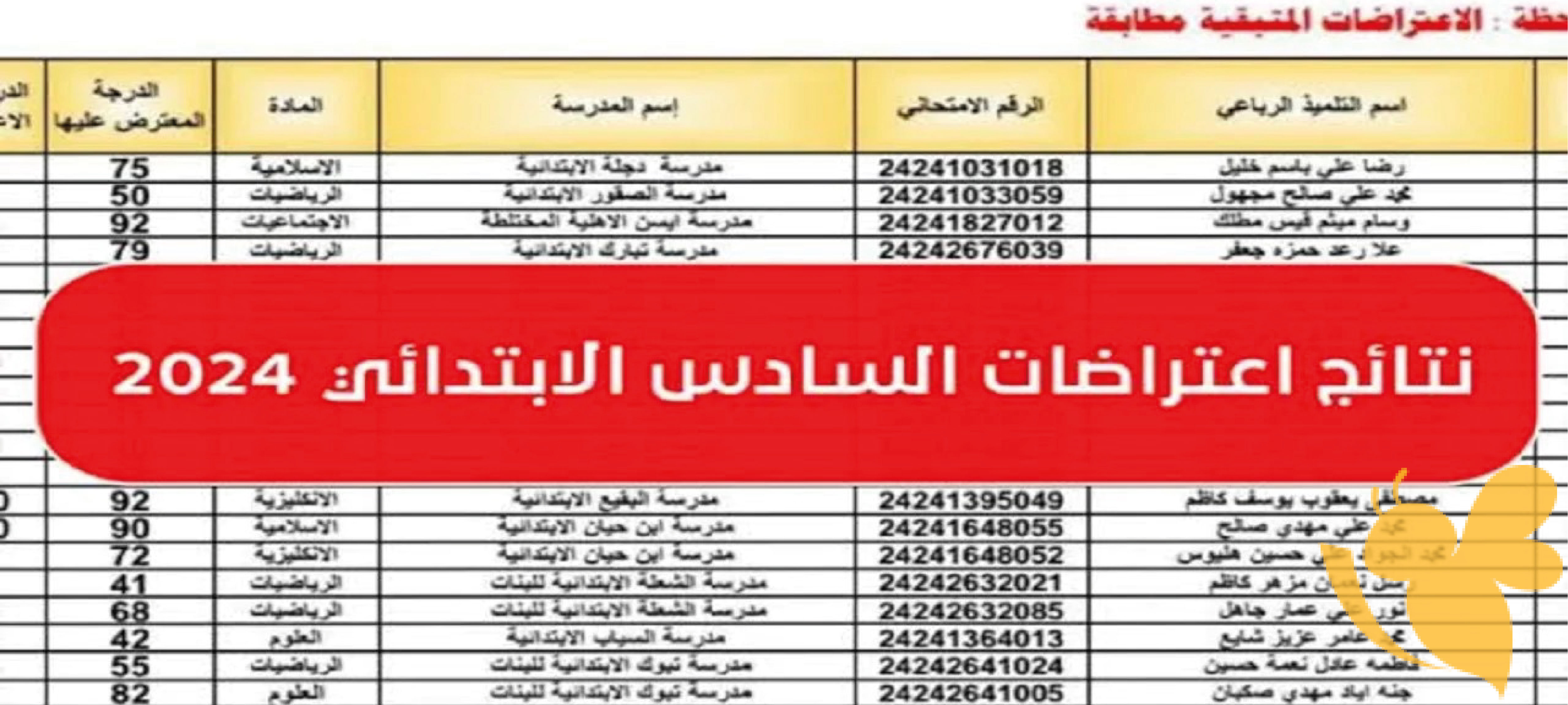موعد نتائج اعتراضات امتحانات الصف السادس الابتدائي في العراق 2024: كيفية استخدام الرقم الامتحاني للحصول على النتائج؟