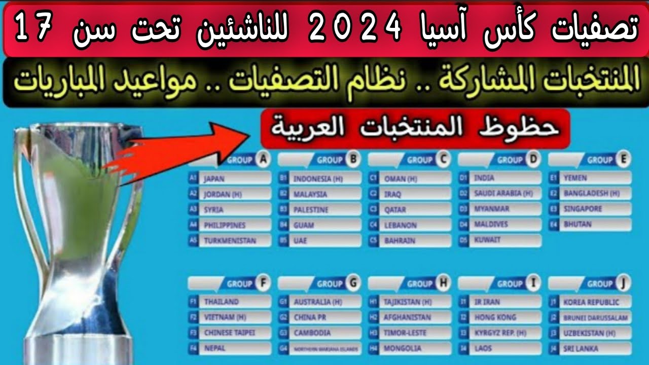 تعرف على المنتخبات المتأهلة إلى نهائيات كأس آسيا للناشئين تحت 17 عامًا 2025 وموعد القرعة