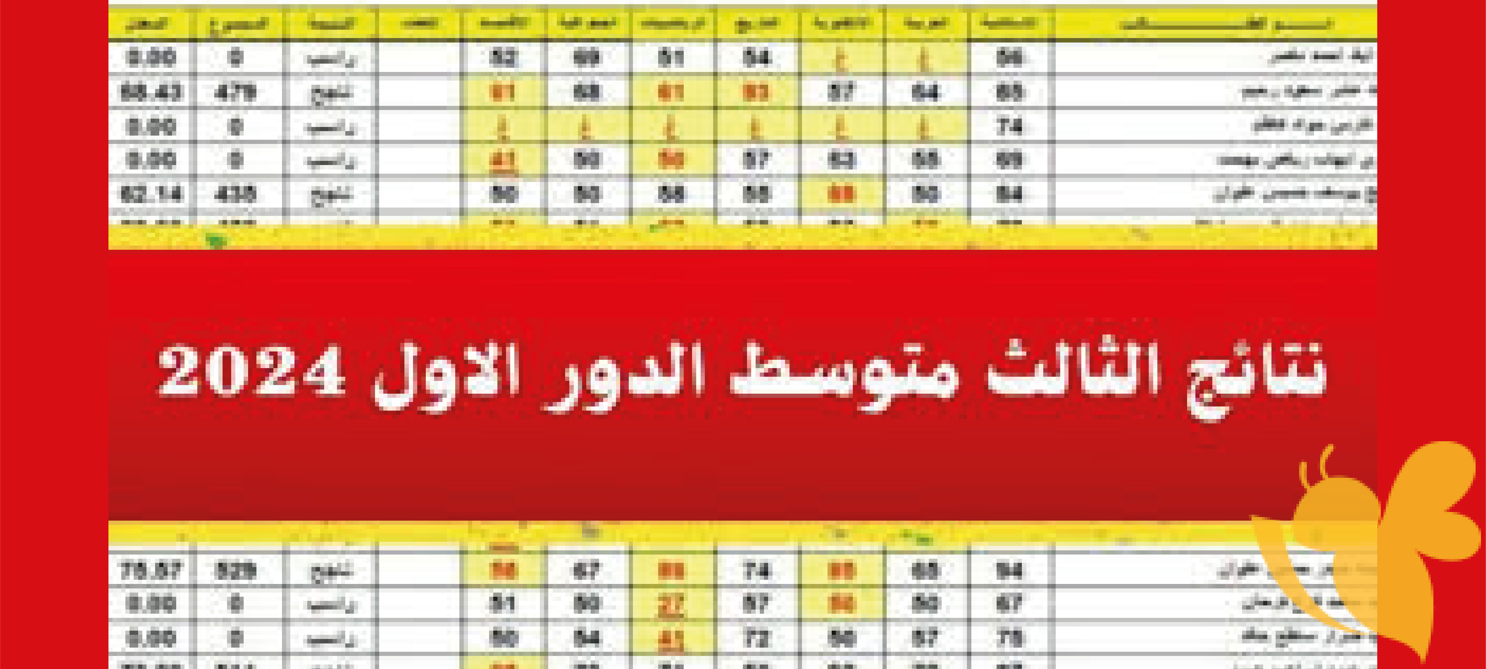 استعلم الان رسمياً : رابط نتائج الثالث متوسط ٢٠٢٤ الدور الاول موقع نتائجنا results.mlazemna بالاسم