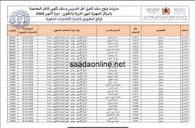 مباراة التعليم 2024-2025: تفاصيل تسجيل الدخول ونتائج المترشحين عبر men.gov.ma
