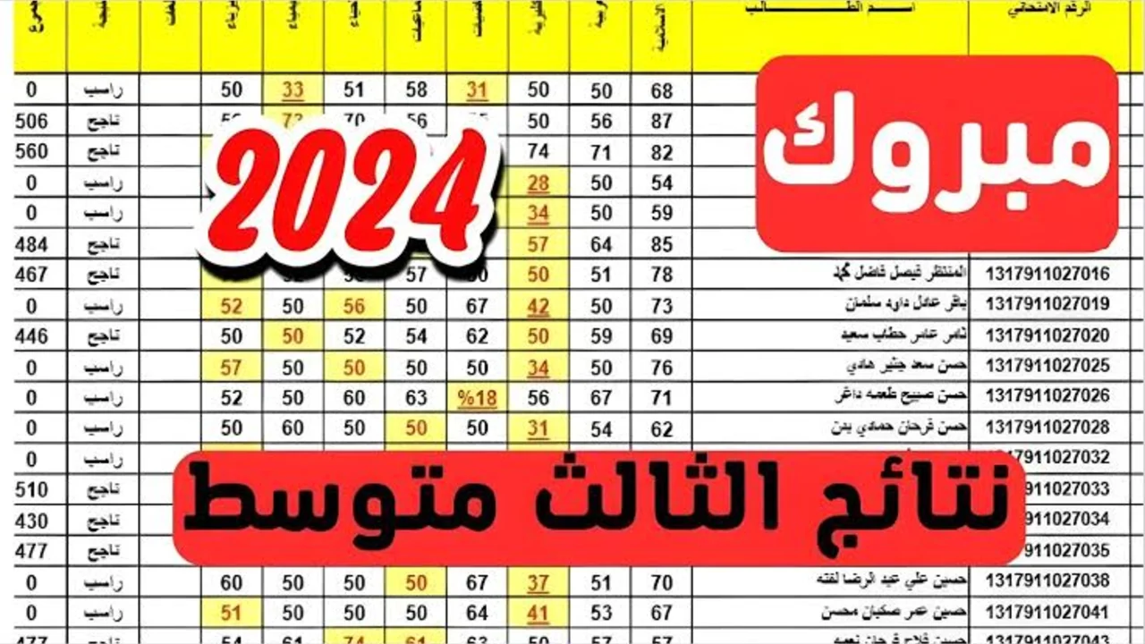 رابط متاح لنتائج الثالث المتوسط 2024: خطوات الاستعلام وموعد الإعلان المرتقب