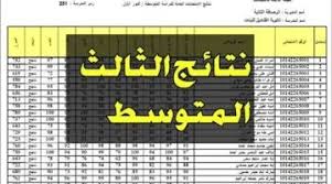 استعدوا للنتائج: إعلان نتائج الثالث المتوسط للدور الثالث 2024 انتظار حافل بالتوتر